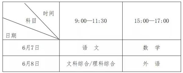 河南省2022年高考时间安排公布
