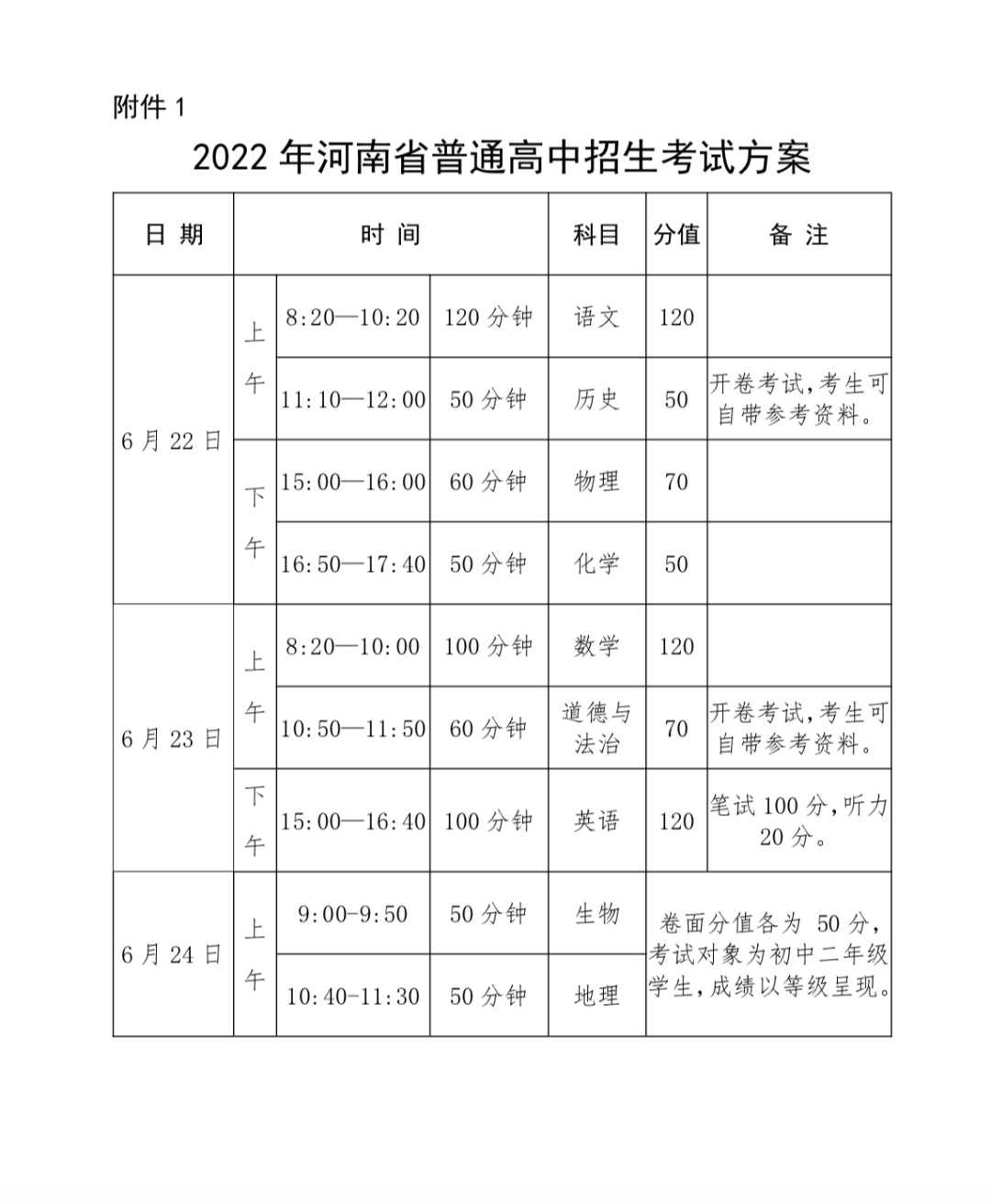 河南中招考试时间调整6月22至24日考试总分700不变