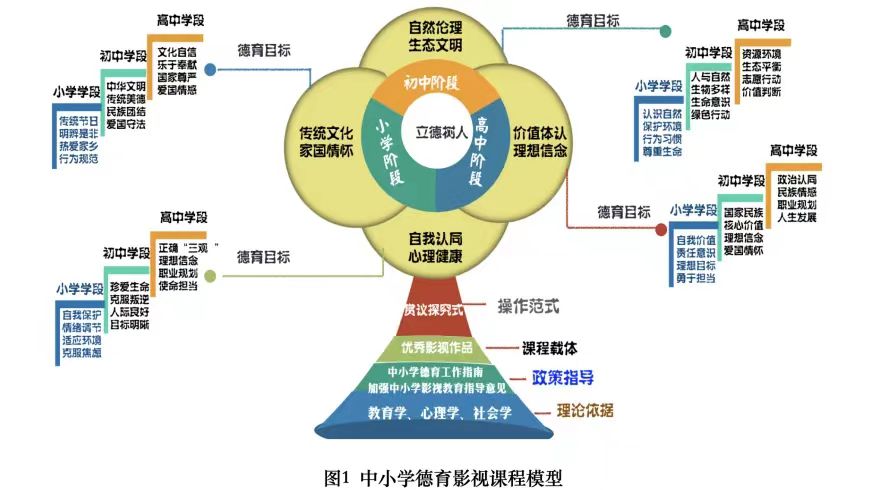 济源一中:打造德育品牌 引领学校高质量发展