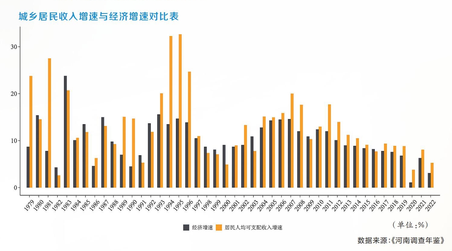 河南日?qǐng)?bào)智庫(kù)丨推進(jìn)中國(guó)式現(xiàn)代化建設(shè)河南實(shí)踐的思考與展望