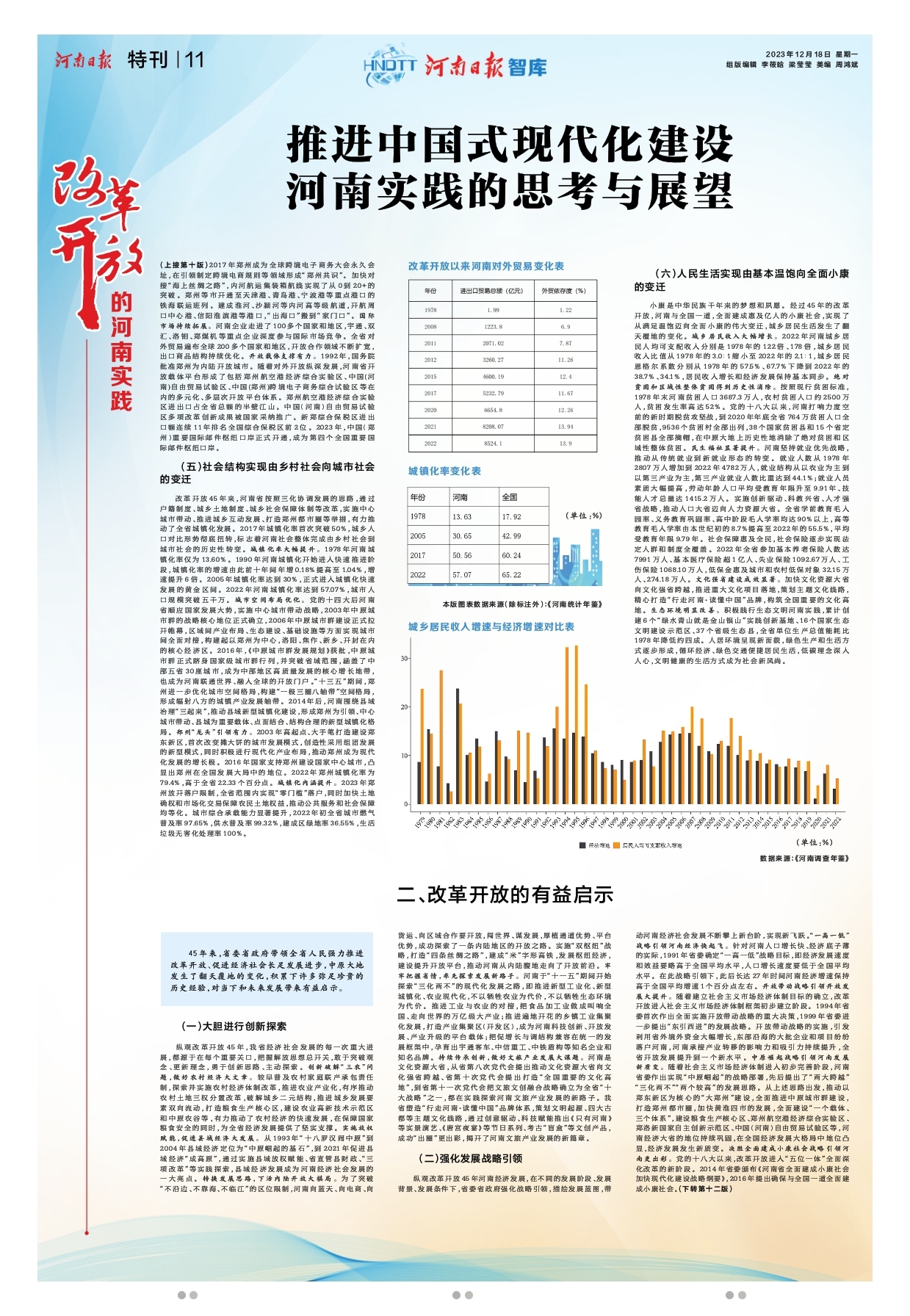 河南日?qǐng)?bào)智庫(kù)丨推進(jìn)中國(guó)式現(xiàn)代化建設(shè)河南實(shí)踐的思考與展望