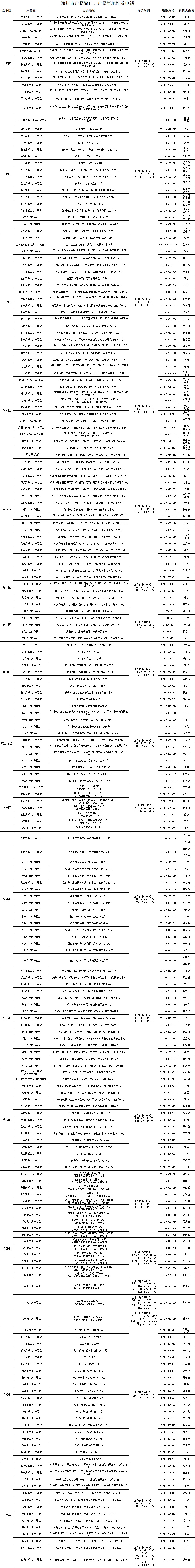 派出所户籍室名单1.png