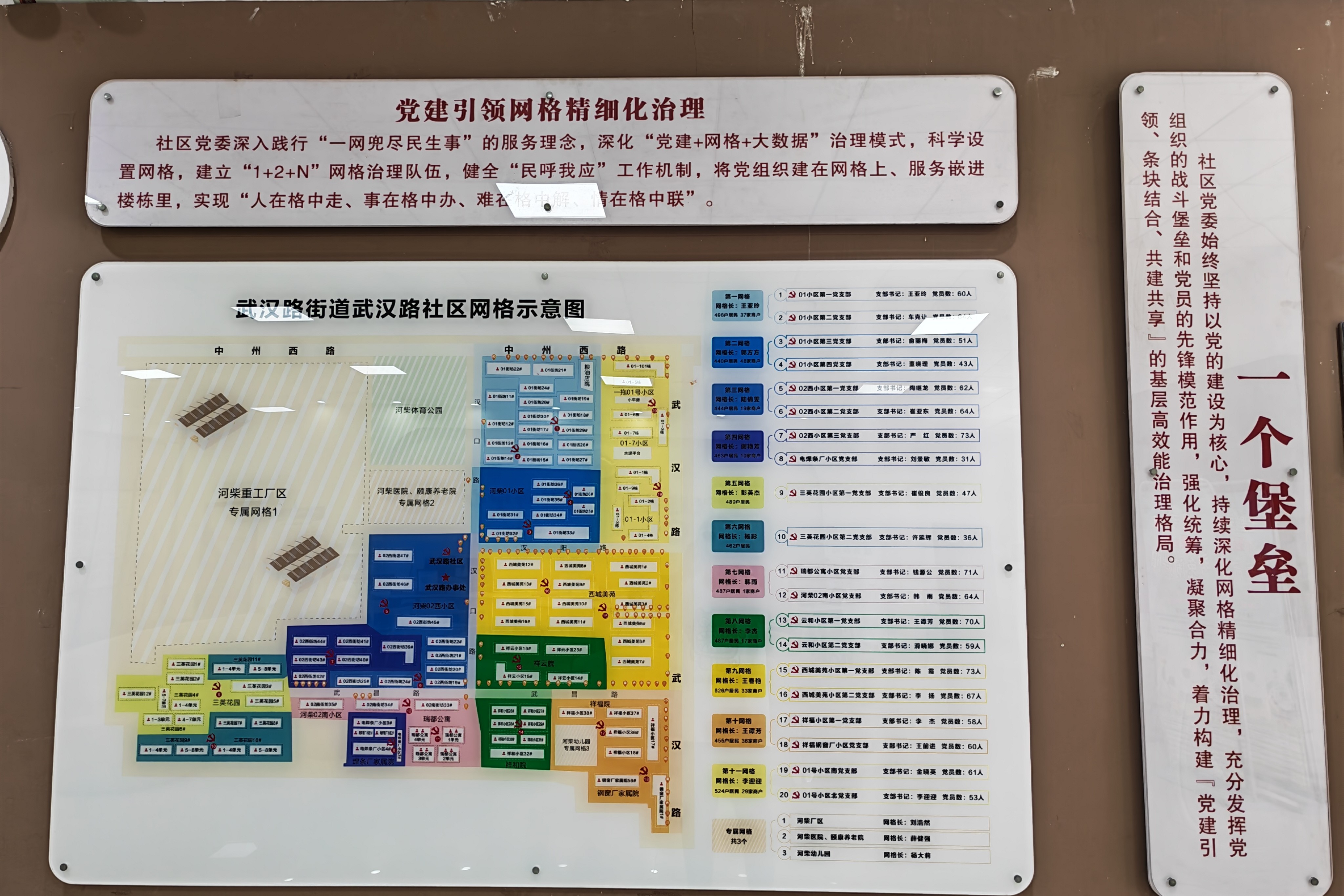 武汉路社区服务大厅张贴的网格地图.jpg
