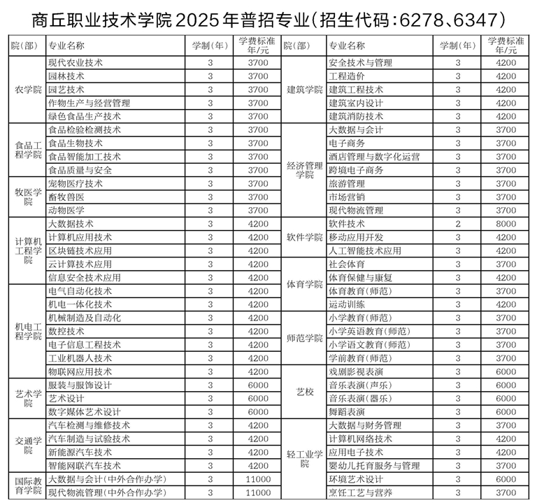 820b755695de44daec290926bf8d0156_p29_view_s.jpg