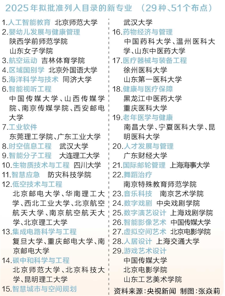 p49_view_view_s.jpg