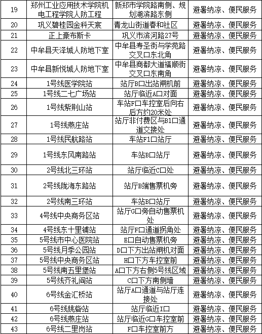 郑州2.png