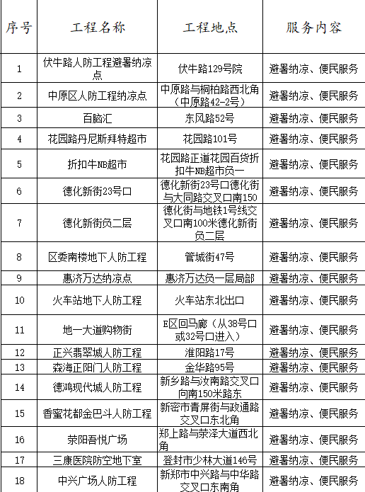 郑州1.png