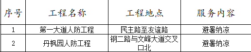 安阳.png