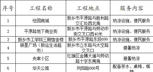 新乡.png