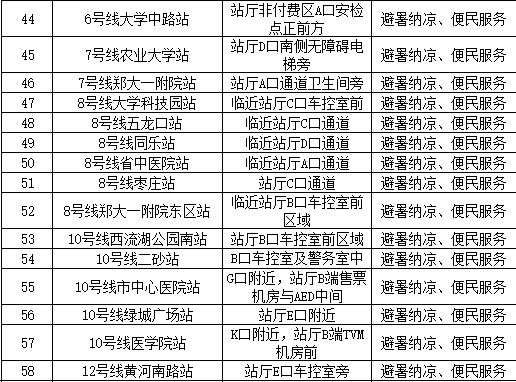 郑州3.png