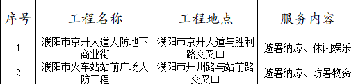 濮阳.png