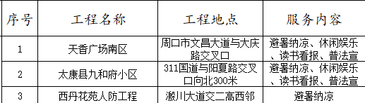周口.png