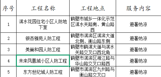 鹤壁.png