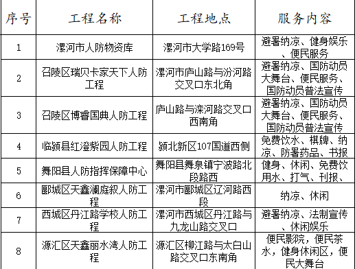 漯河.png