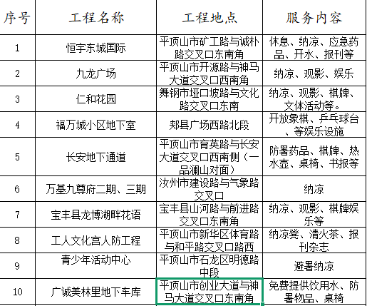 平顶山.png