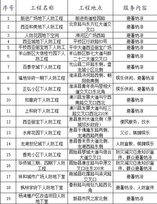 信阳.png