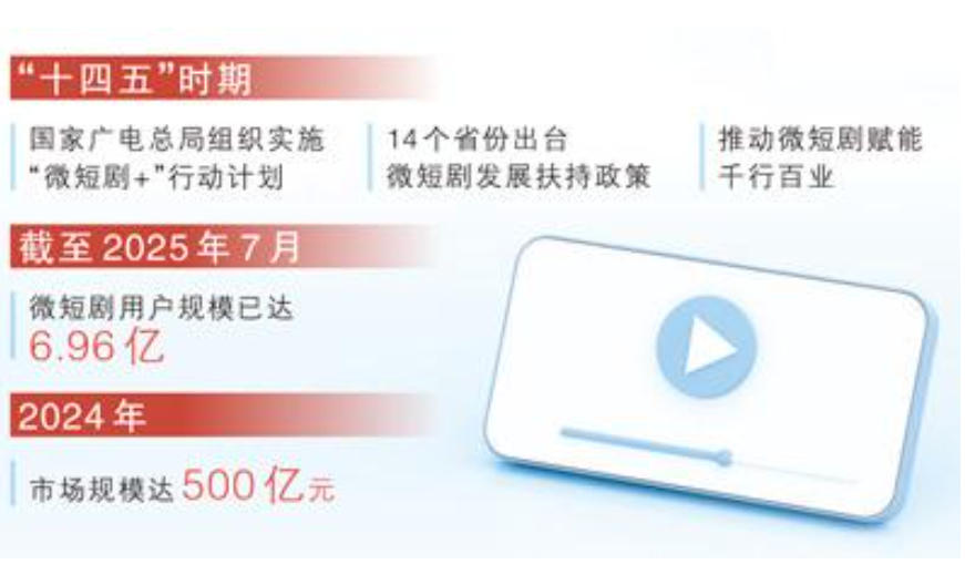 央媒觀豫 | 古村里拍起微短劇