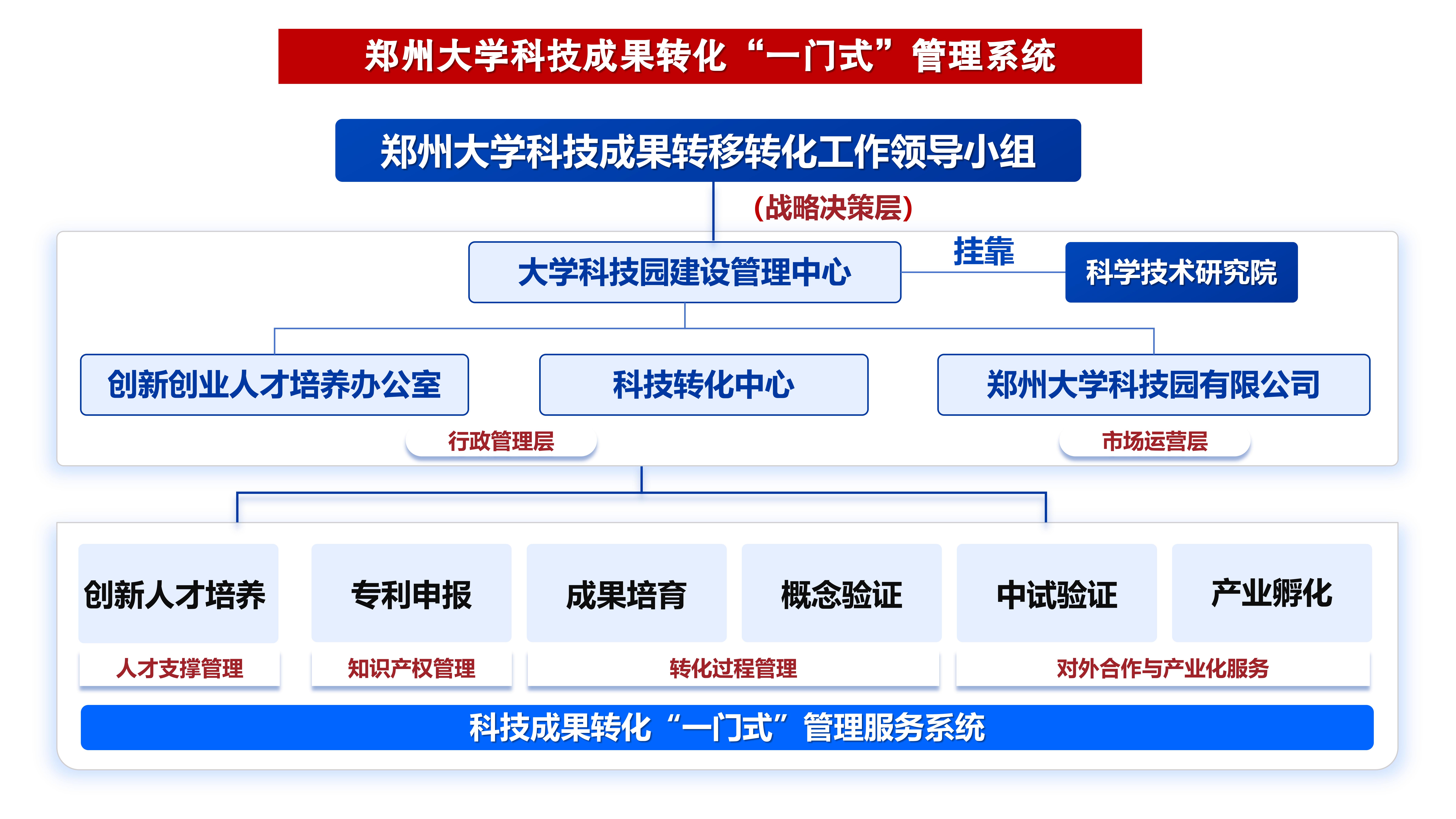 27368054635528138 image.png