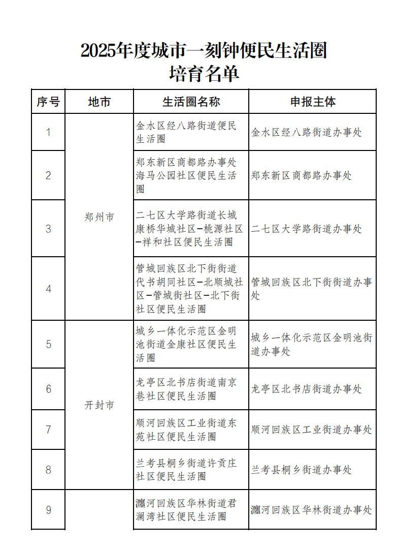 9195067107408258 WX20251217-165721@2x.png