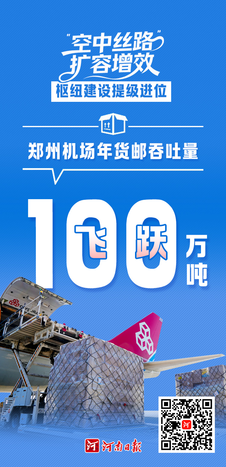 “空中絲路”擴(kuò)容增效 樞紐建設(shè)提級進(jìn)位！鄭州機(jī)場年貨郵吞吐量飛躍100萬噸